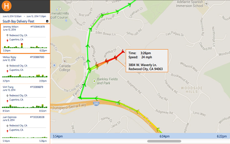 Image for Geospatial Tracking With NuPIC